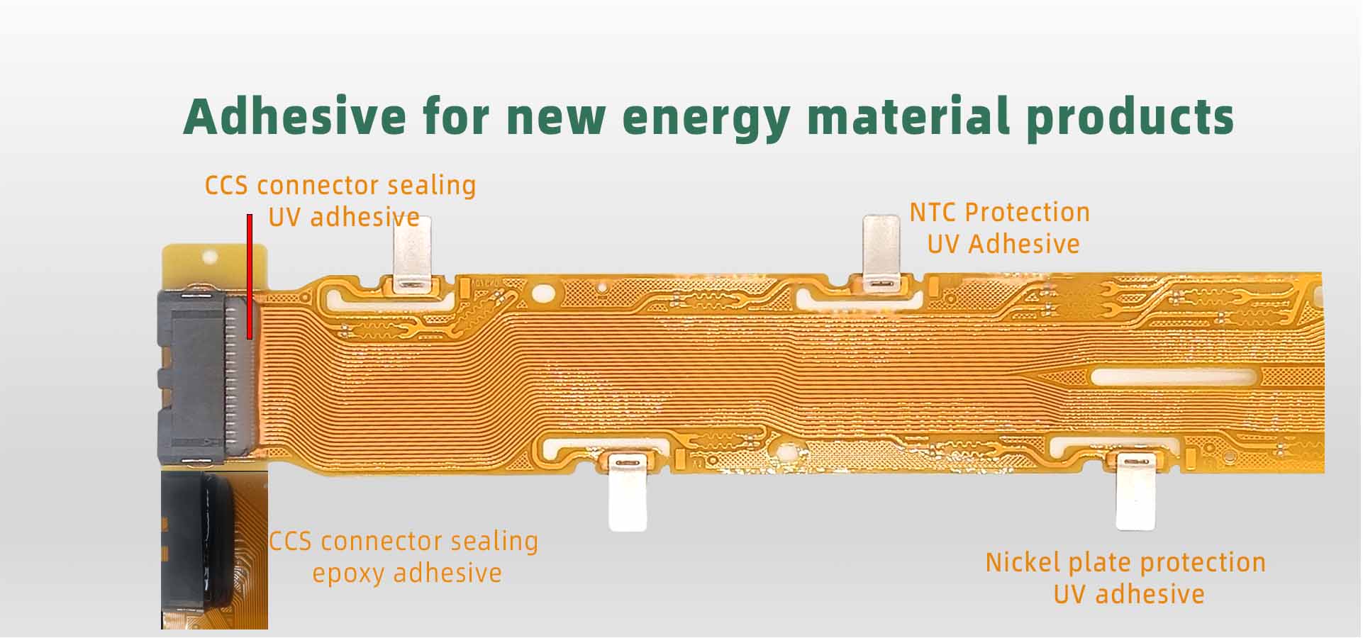 Adhesive for new energy material products